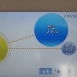 千葉県I市　